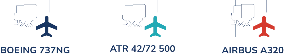 Curso Piloto Completo Zero a Type | ATPL(A) + Type Rating A320 2 dssd