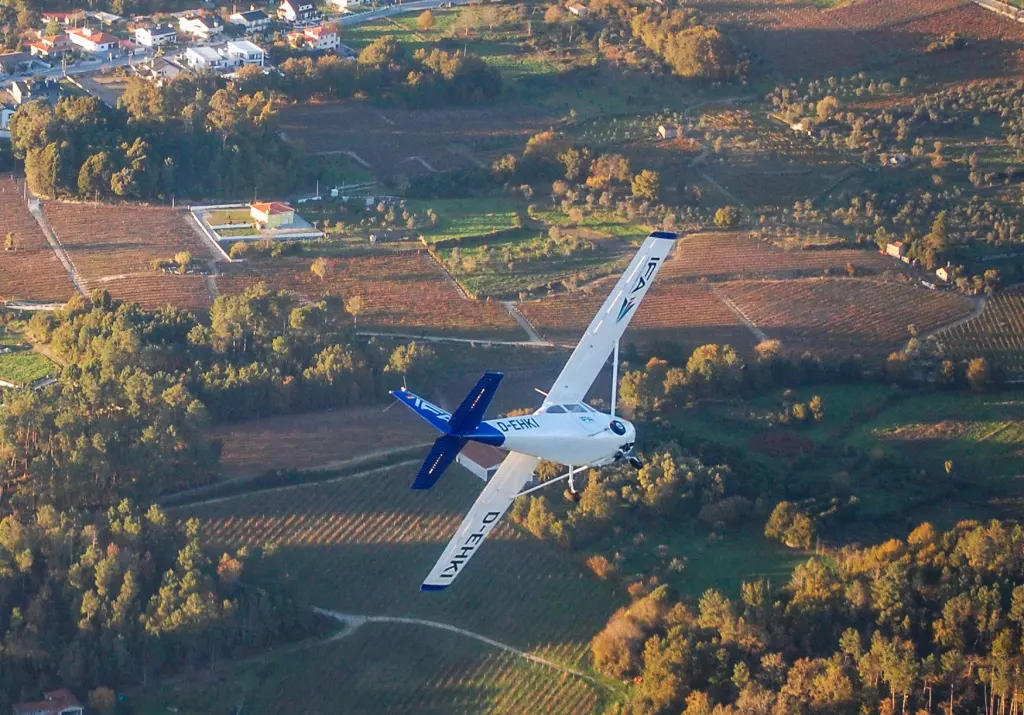 Advanced UPRT for Flight Instructors 1 advanced uprt